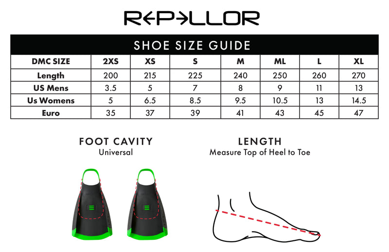 REPELLOR - Carbon