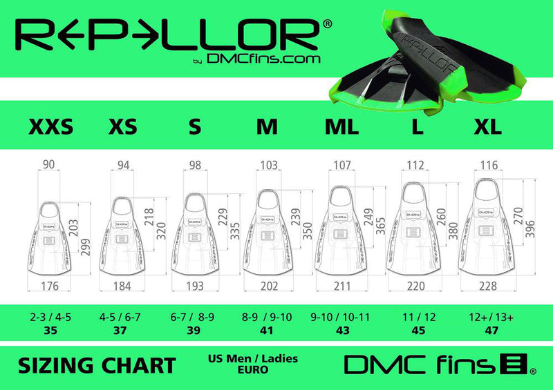 REPELLOR FIN - UV Colour Change Orange